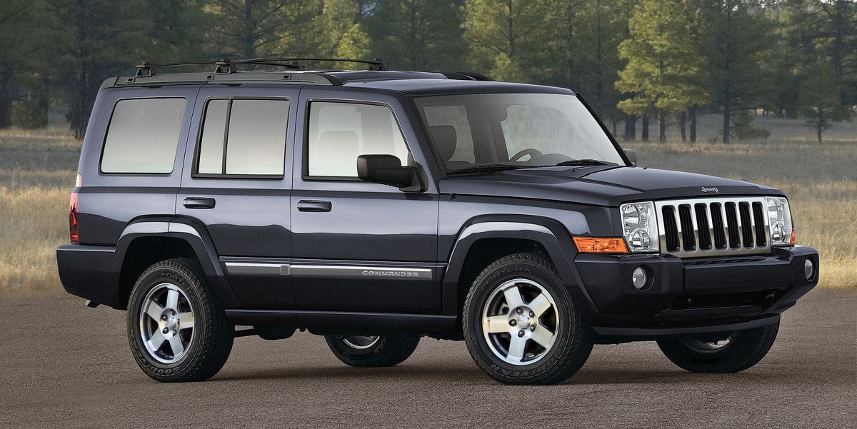 LoJack For Jeep Commander